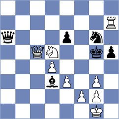 Simonovic - Gosh (chess.com INT, 2023)
