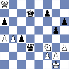 Samadov - Arnason (Chess.com INT, 2020)