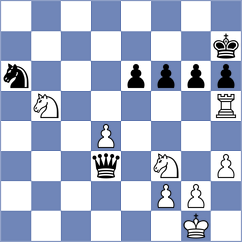 Caglar - Kazakovskiy (Chess.com INT, 2020)
