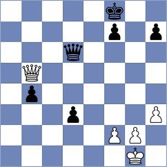 Maheswaran - Simonovic (chess.com INT, 2021)