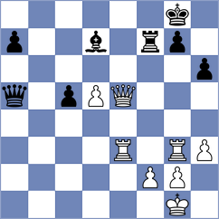 Koksal - Zeneli (chess.com INT, 2023)