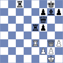 Boyer - Astaneh Lopez (chess.com INT, 2021)