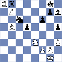 Cori T. - Kulkarni (chess.com INT, 2023)