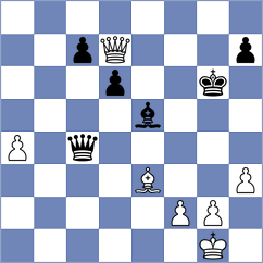 Svane - Ten Hertog (chess.com INT, 2024)