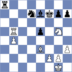 Tomczak - Ansh (chess.com INT, 2021)