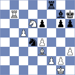 Gulkov - Shapiro (Chess.com INT, 2021)