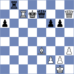 D'Arruda - Kleibel (chess.com INT, 2024)