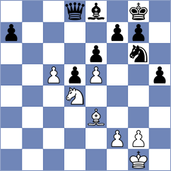 Zhigalko - Remizov (chess.com INT, 2021)