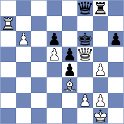Diaz Perez - Chernikov (chess.com INT, 2023)