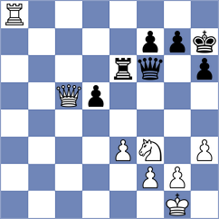 Bluebaum - Klyukin (Chess.com INT, 2020)