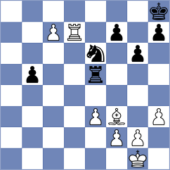 De Leon - Itkis (Chess.com INT, 2021)