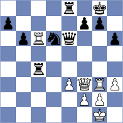 Zacurdajev - Schmakel (chess.com INT, 2024)