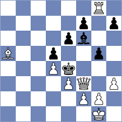 Szabo - Koksal (Chess.com INT, 2020)