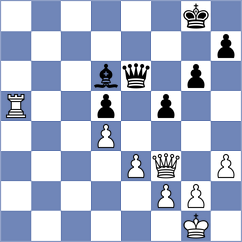 Devaev - Ghimpu (chess.com INT, 2021)