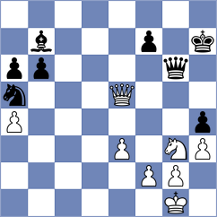 Sailer - Bethke (chess.com INT, 2023)
