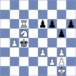 Pham Le Thao Nguyen - Kaganskiy (chess.com INT, 2024)