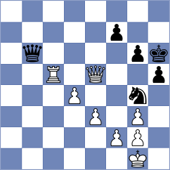 Begunov - Angulo Cubero (chess.com INT, 2024)