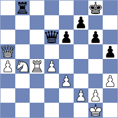 Lenderman - Lima (chess.com INT, 2023)