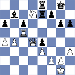 Khalema - Sihlongonyane (chess.com INT, 2020)