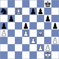 Domingo Nunez - Eke (chess.com INT, 2023)