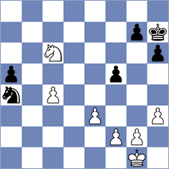 Vivekananthan - Chen (chess.com INT, 2022)
