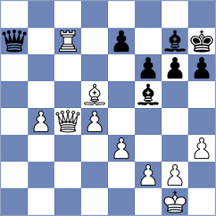 Faizulaev - Lopez Rueda (Chess.com INT, 2020)