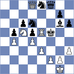 Lehtosaari - Dong (chess.com INT, 2024)