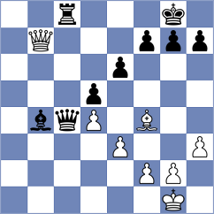 Yezhel - Kosakowski (chess.com INT, 2024)