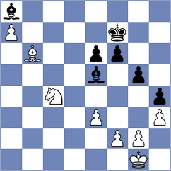 Dolgitser - Quirke (Chess.com INT, 2021)