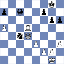 Priyadharshan - Volkov (Chess.com INT, 2019)