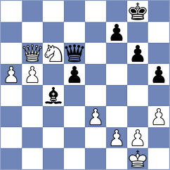 Zemlyanskii - Bachmann (chess.com INT, 2023)