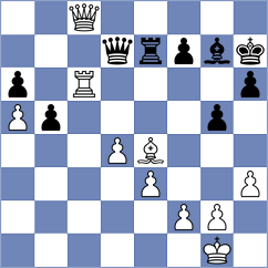 Rajkovic - Tereladze (Chess.com INT, 2020)