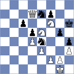 Weetik - Molenda (chess.com INT, 2024)