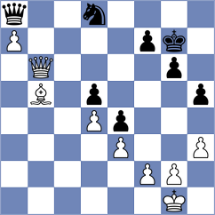 Prigodin - Junge (Chess.com INT, 2020)