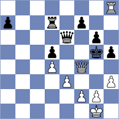 Grischuk - Baskakov (chess.com INT, 2024)