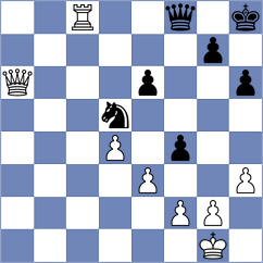 Bilan - Makhmudov (chess.com INT, 2023)