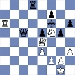 Moroni - Winterberg (chess.com INT, 2023)