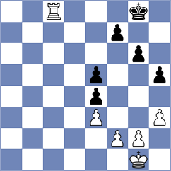 Melkumyan - Darini (chess.com INT, 2023)