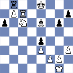 Guzman Lozano - Jelcic (chess.com INT, 2024)