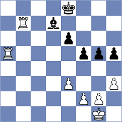 Zuziak - Filip (Chess.com INT, 2021)