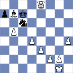Hajiyev - Batista Rosas (chess.com INT, 2024)