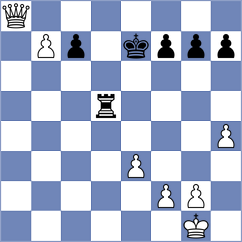 Costachi - Padurean (Chess.com INT, 2020)