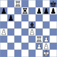 Sahil - Bongo Akanga Ndjila (chess.com INT, 2021)