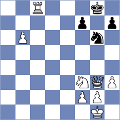Toktomushev - Eynullayev (chess.com INT, 2024)