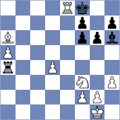 Erdogdu - Mohandesi (chess.com INT, 2021)