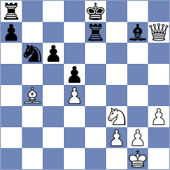 Zelbel - Karaoglan (chess.com INT, 2023)