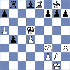 Amanov - Putri (chess.com INT, 2023)
