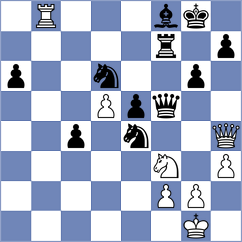 Kaplan - Martinez Alcantara (chess.com INT, 2024)