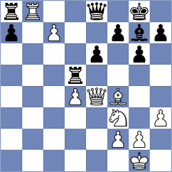 Vakhlamov - Ianovsky (chess.com INT, 2023)