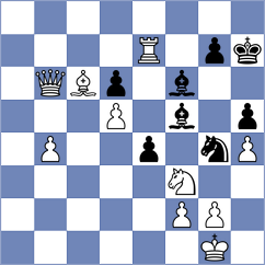 Kvaloy - Perez de Miguel (chess.com INT, 2023)